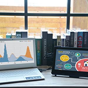 GeChic Monitors